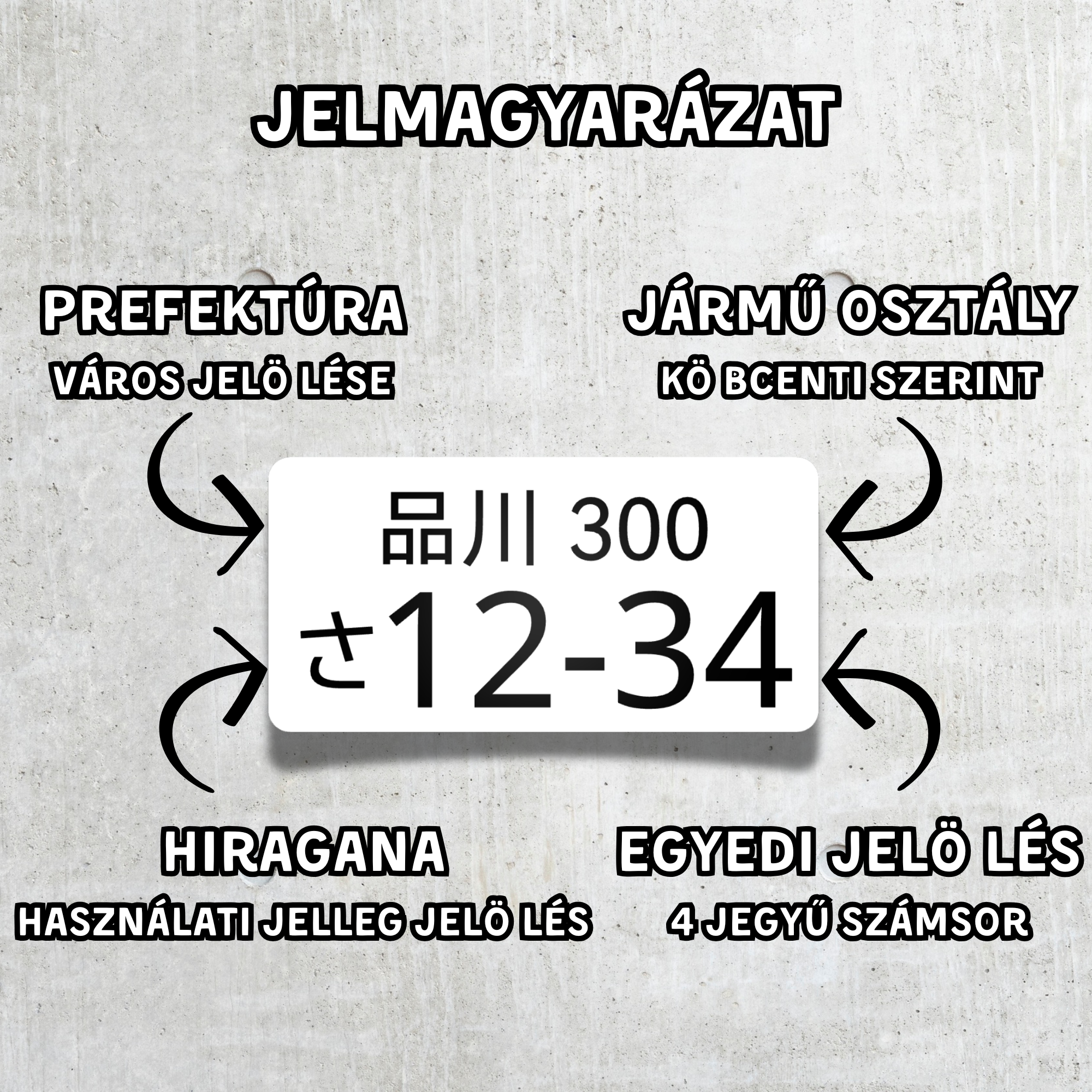 JDM stílusú rendszámtábla - Image 7